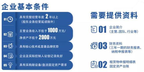 共建融资服务平台 昌发展与中关村科技租赁达成战略合作
